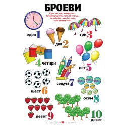 Едукативен постер - Броеви