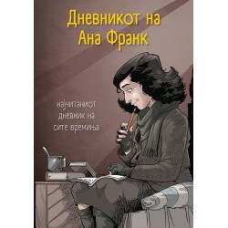 Дневникот на Ана Франк